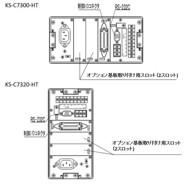 各種入出力機能<small>（オプション含）</small>