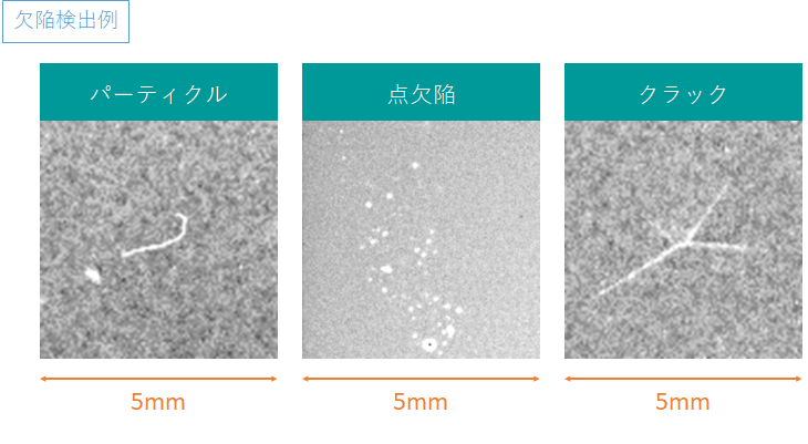 材質に合わせ様々な光学系の提案が可能